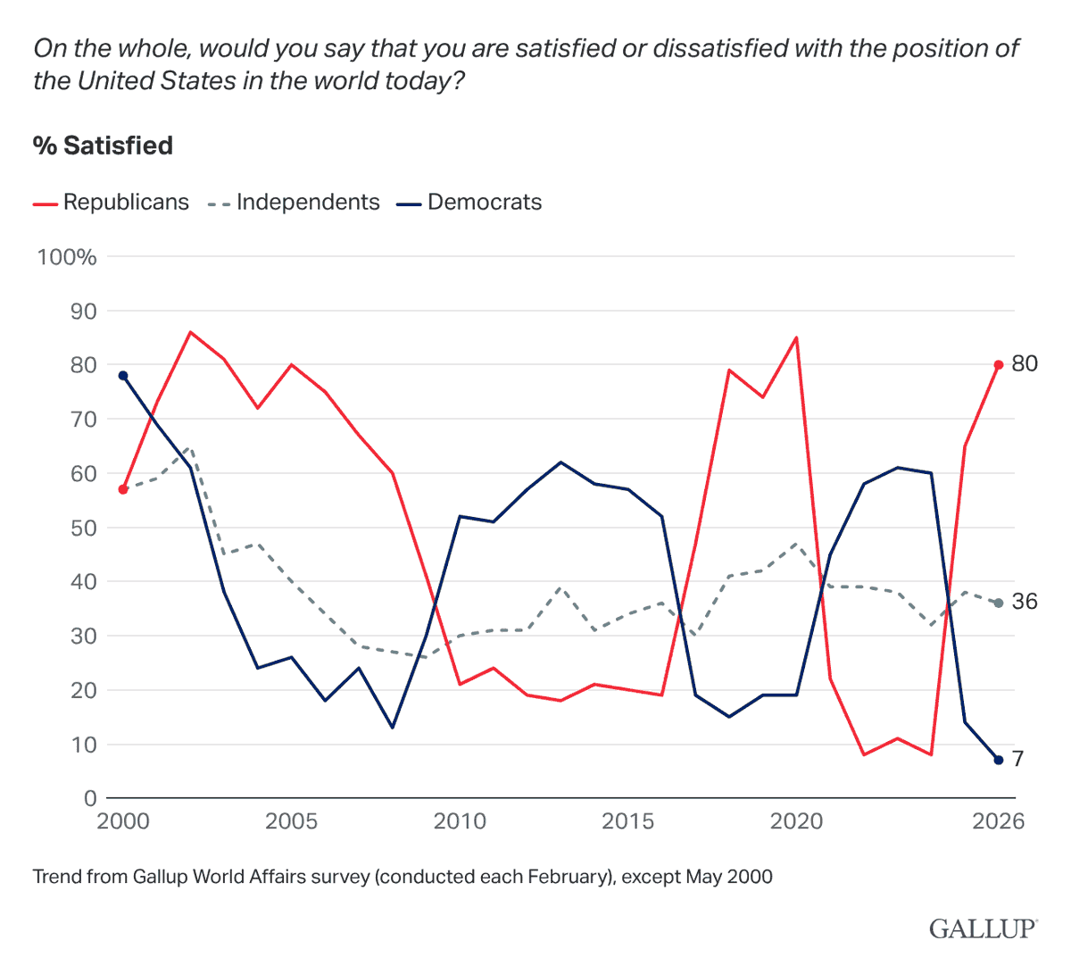 Darrel Rowland tweet media
