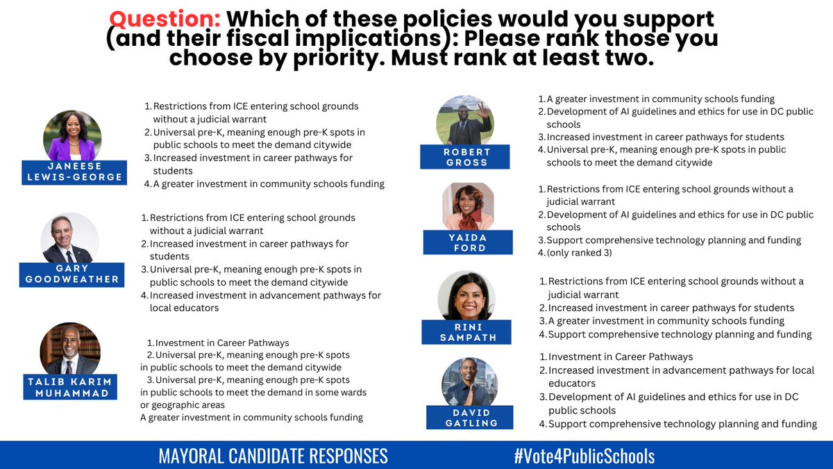 EmpowerEd tweet media