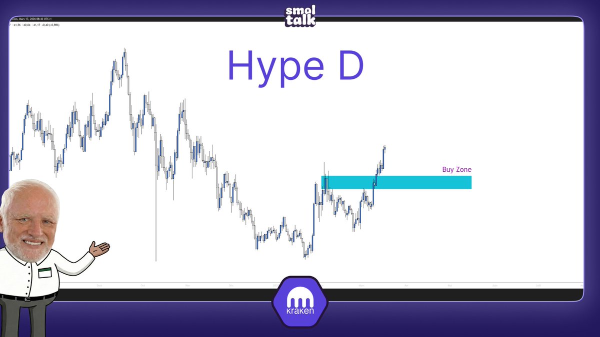 SnowBull Crypto tweet media