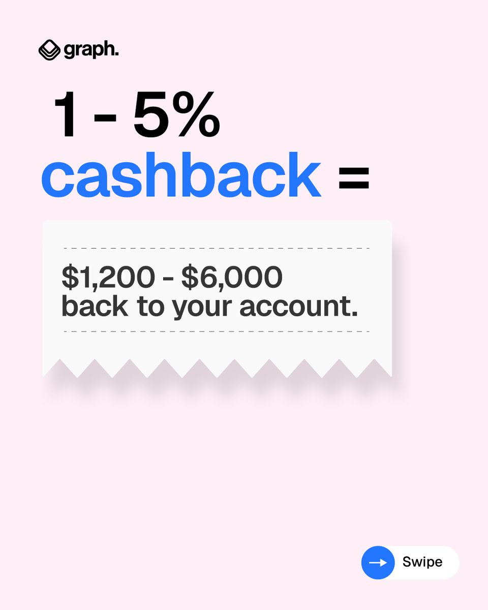 Graph (Techstars’23) tweet media