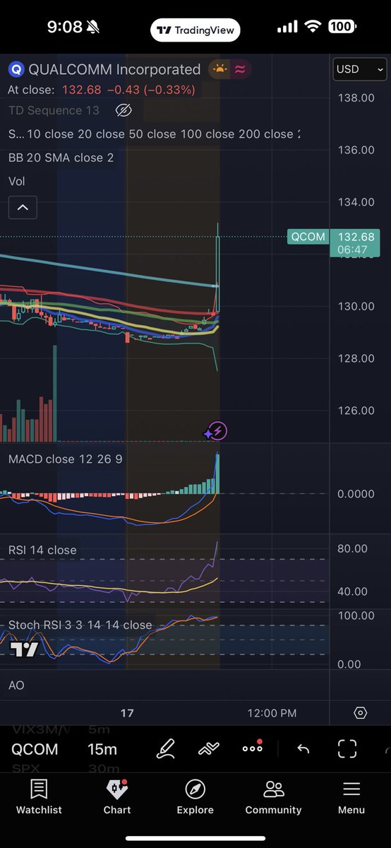 Michael Bento tweet media