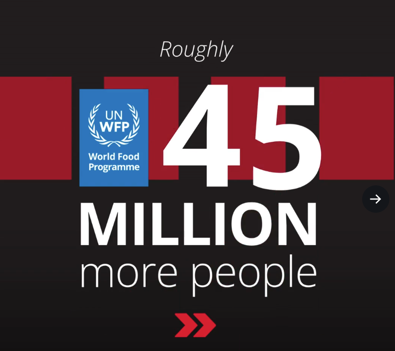 UN World Food Programme (deutsch) tweet media