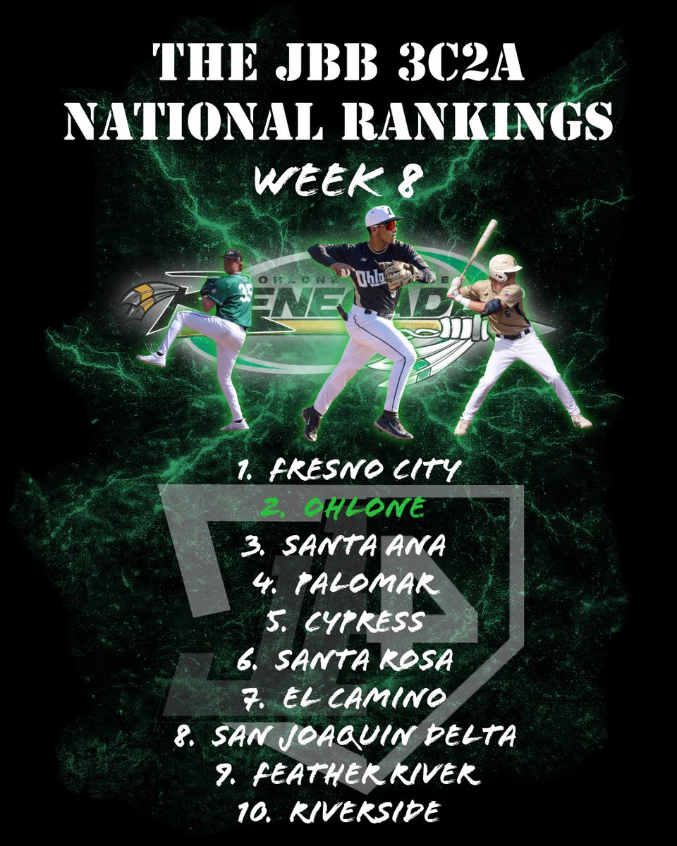 Noah Sharp tweet media