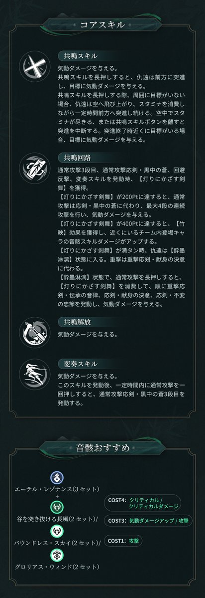 鳴潮 (Wuthering Waves) 公式 tweet media