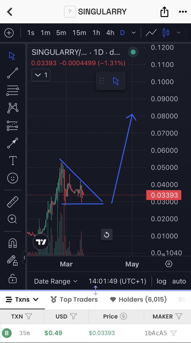 CryptoCzar tweet media