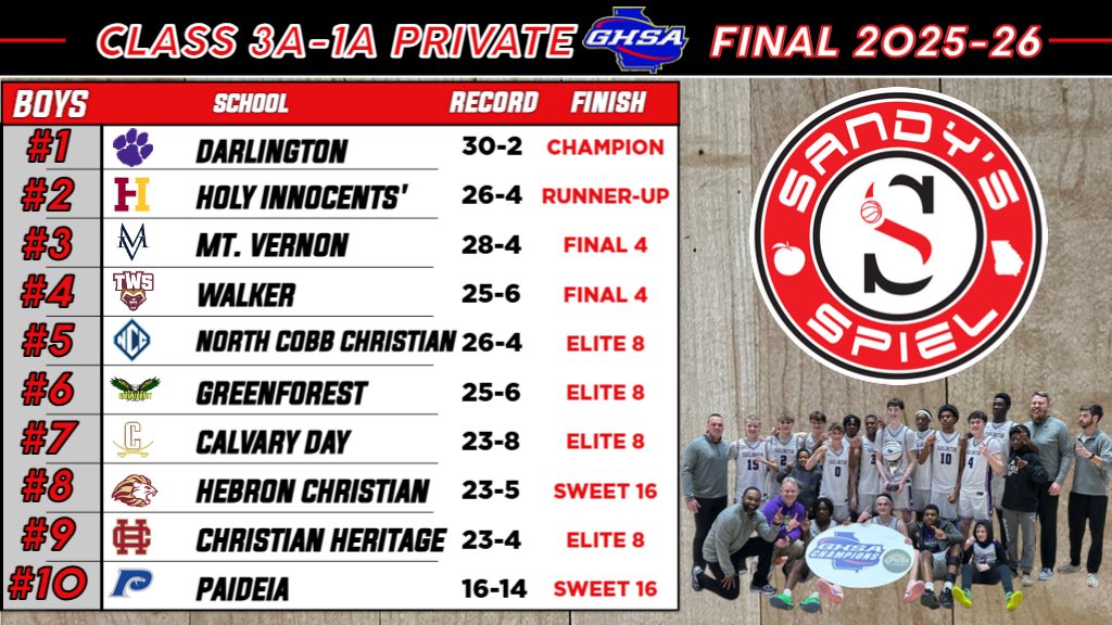 Kyle Sandy tweet media