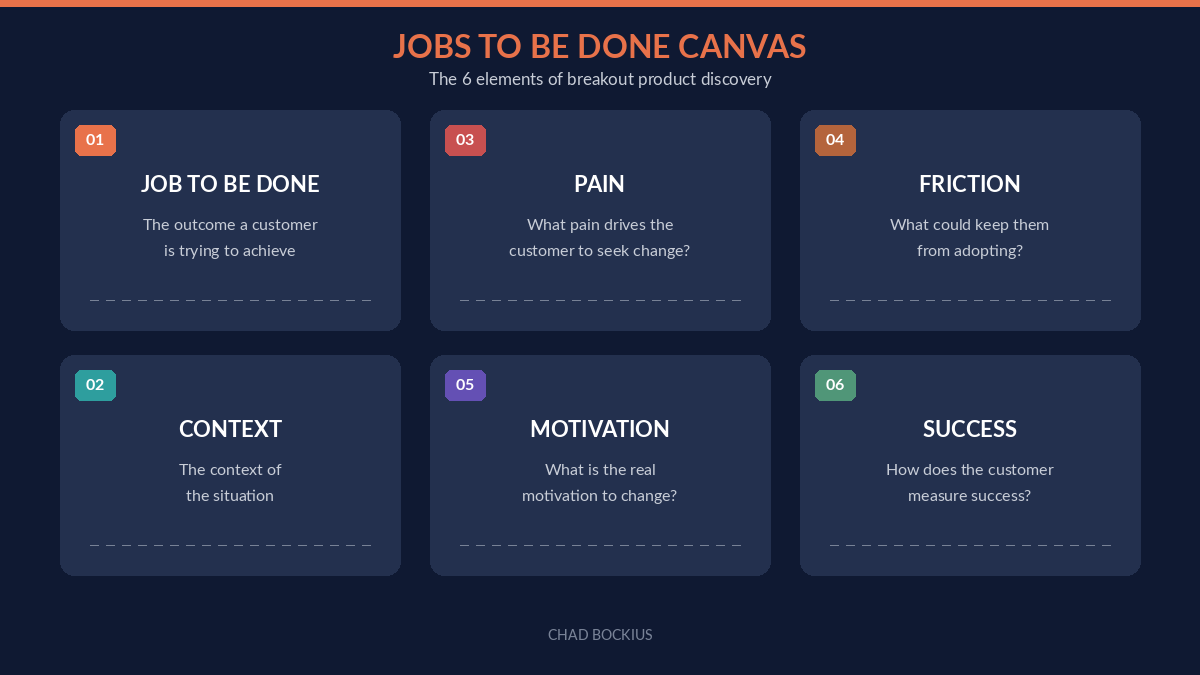 Chad Bockius tweet media