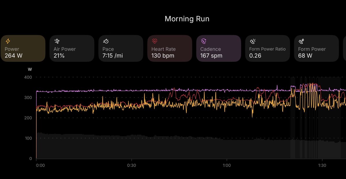 Brady Holmer tweet media