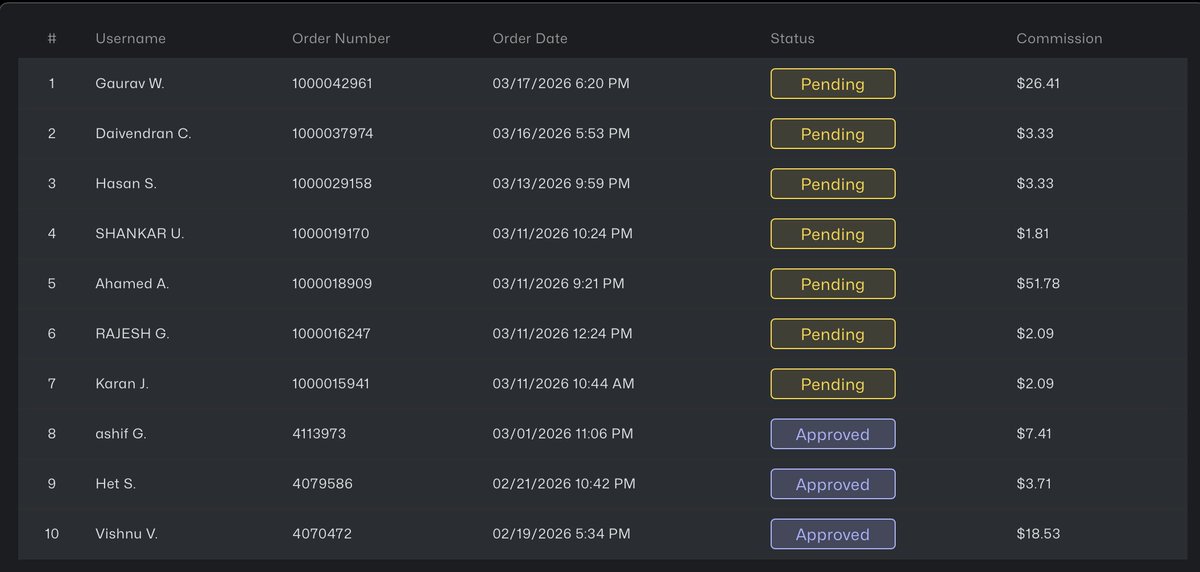 The Stoic Trader tweet media