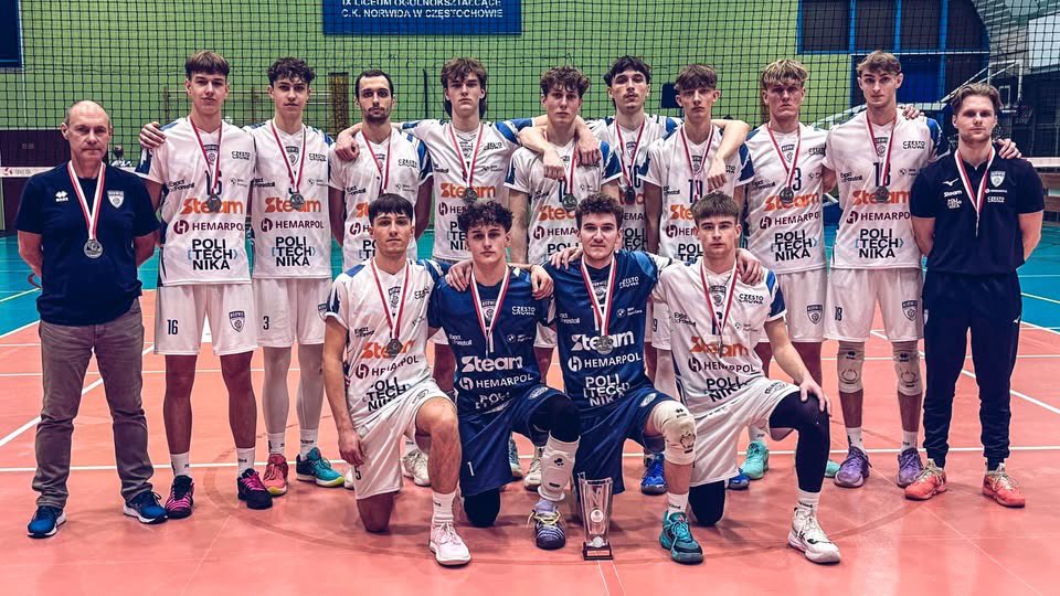 KS_Norwid_Czestochowa tweet media