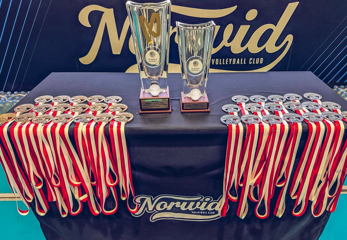 KS_Norwid_Czestochowa tweet media