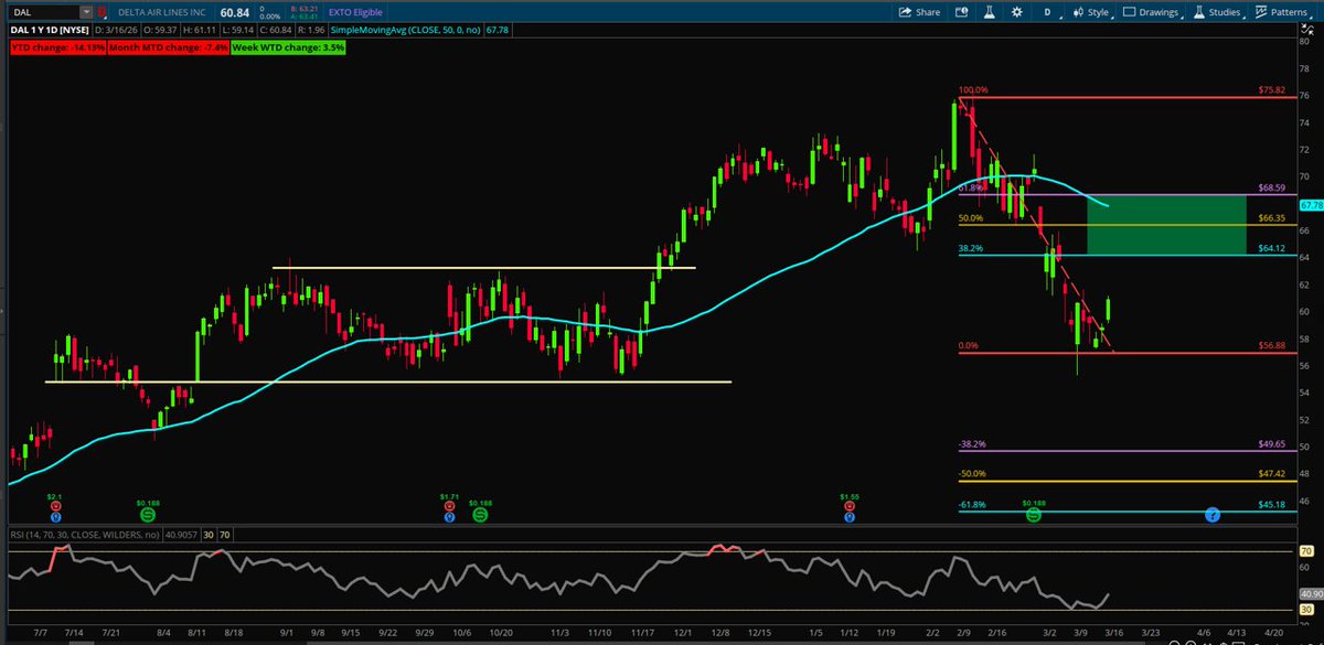 Brett Crowther tweet media