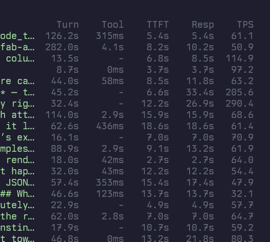 Shaun Smith tweet media