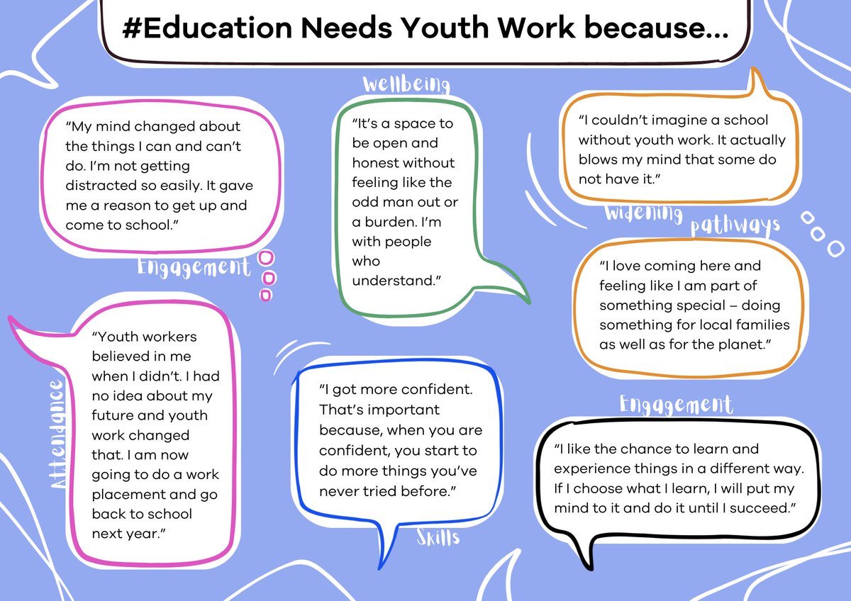 YouthLink Scotland tweet media