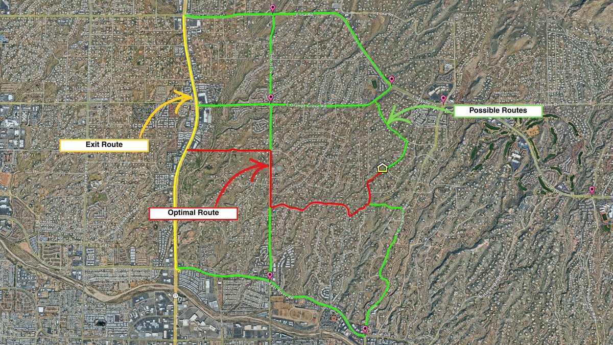 Douglas MacGregor 🇨🇦 tweet media