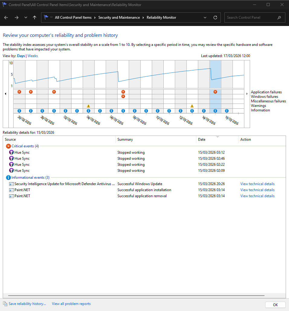 ๐๐๐ ๐๐๐๐ก โข Twitch/Kick Streamer ๐ฌ๐ง tweet media