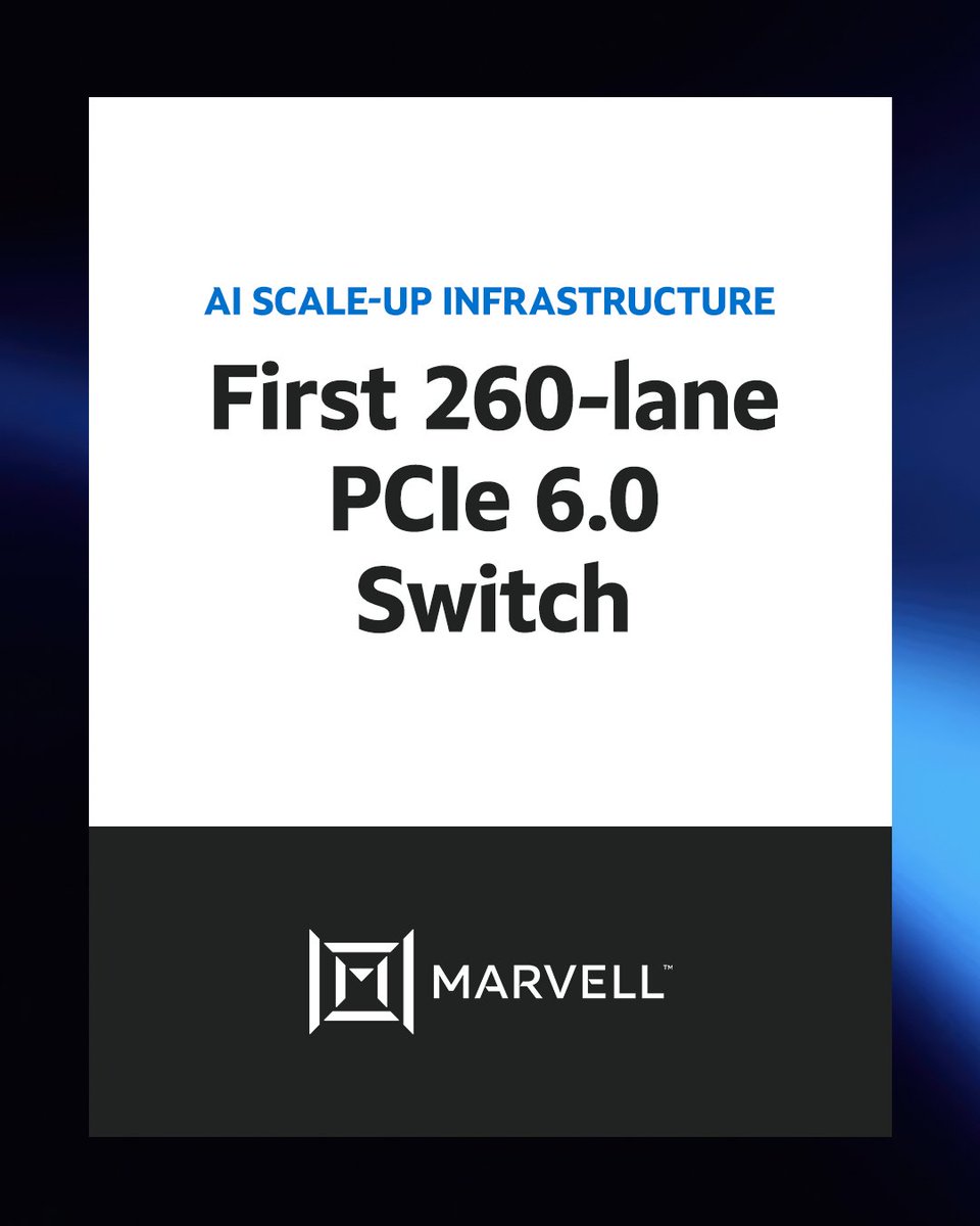 Marvell Technology tweet media