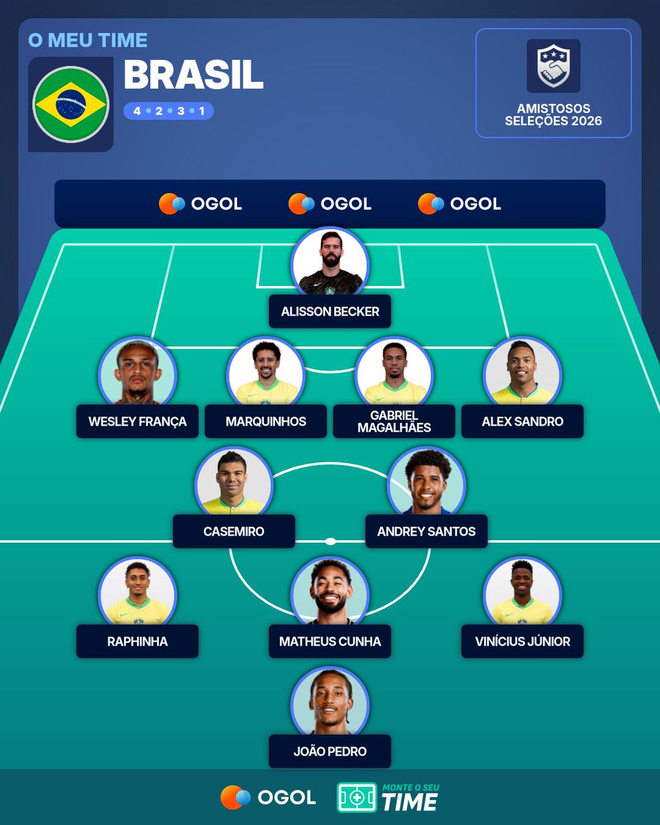 FLA DA NAÇÃO tweet media