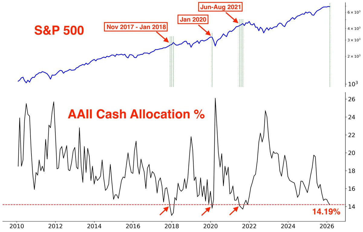 超级财经 SuperFinance tweet media