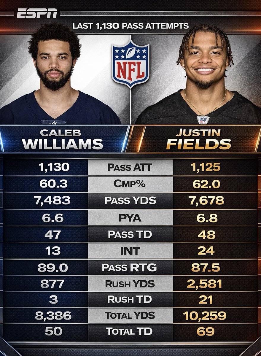 1920 BEARS tweet media