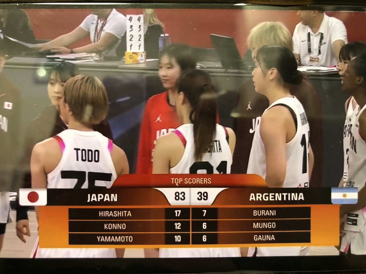 yumipanda's tweet photo. 2勝目おめでとう🎉
🇯🇵83vs39🇦🇷

あとは🇨🇦🆚🇦🇺でオーストリアが勝ってW杯出場が決まりますように🙏

#AkatsukiJapan
#FIBAWWC #WeOwnTheGame https://t.co/13UaSJdZc3