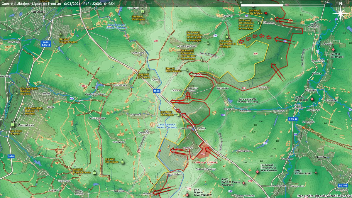 Poulet volant tweet media