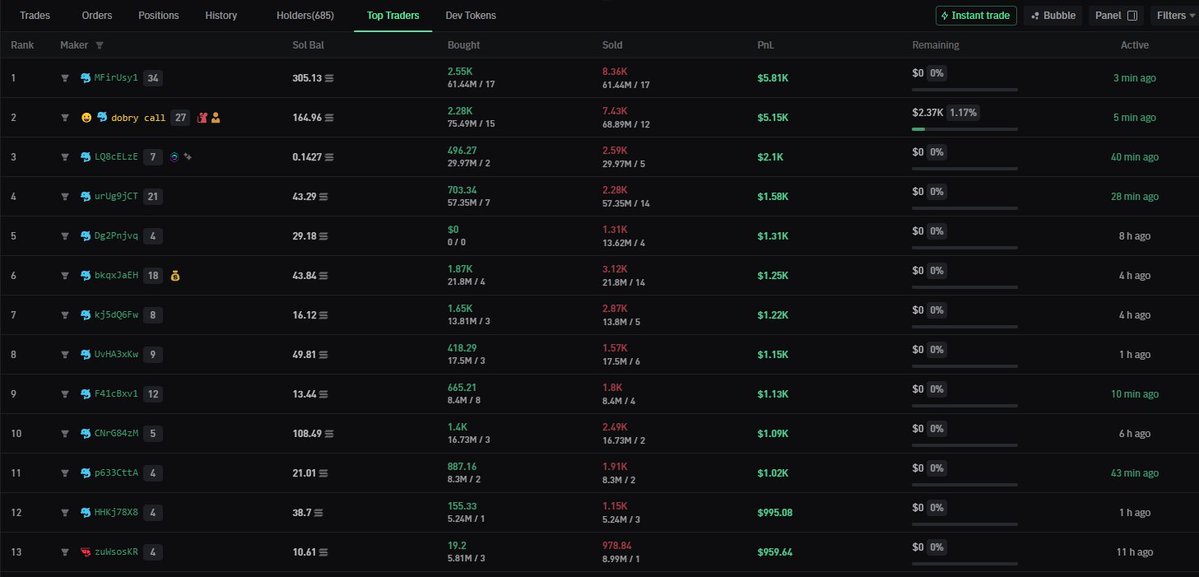 Krypto Degeneraci. tweet media