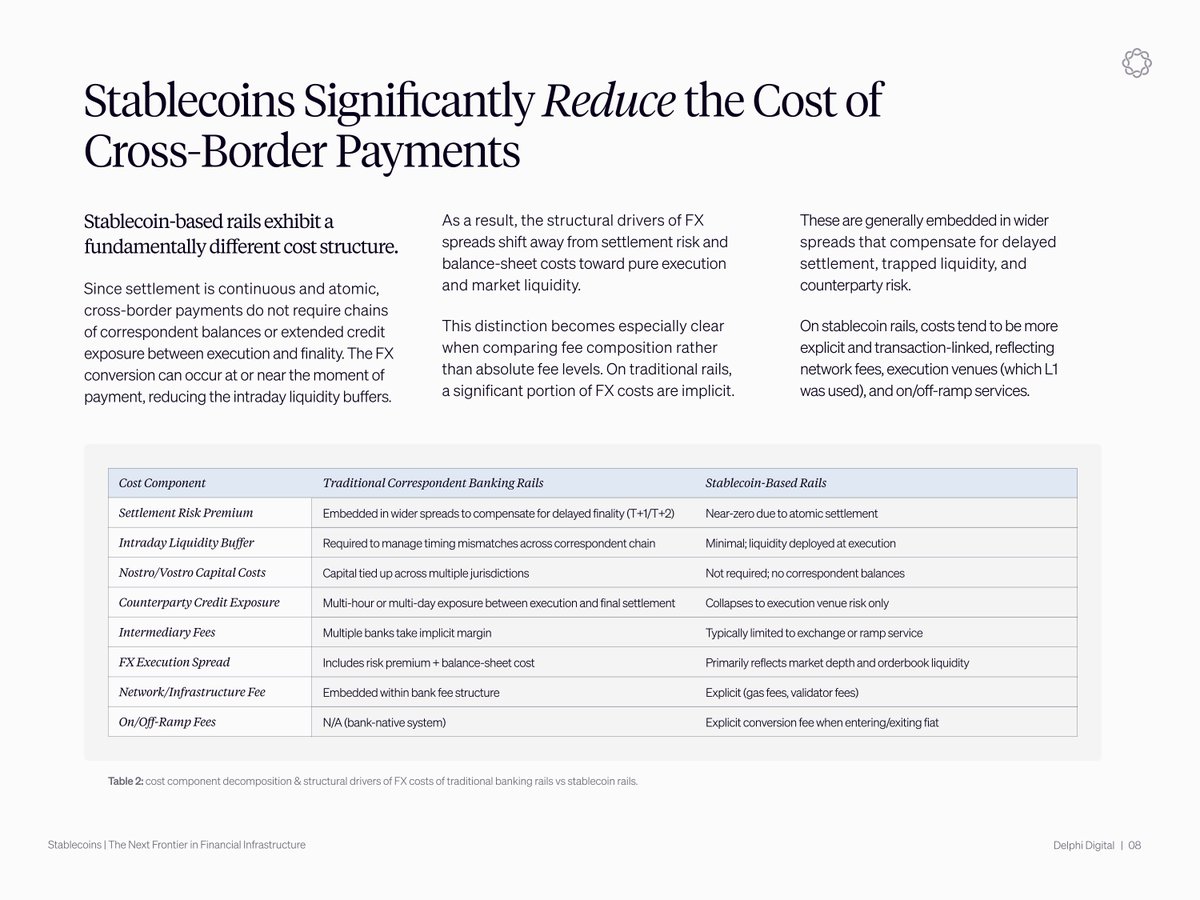 Delphi Digital tweet media