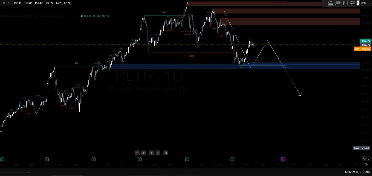 Crypto - X tweet media
