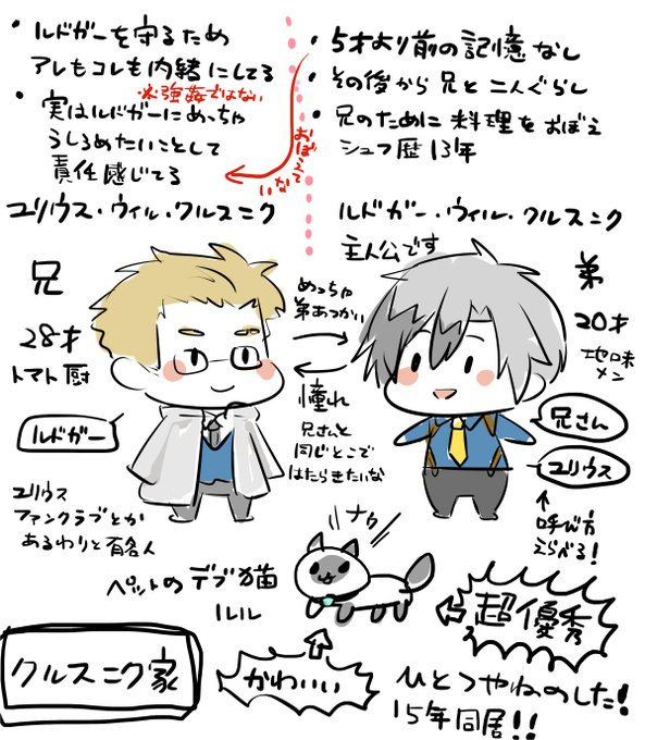 じゅ…12年前の絵… 