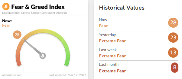 Blockchain Backer tweet media