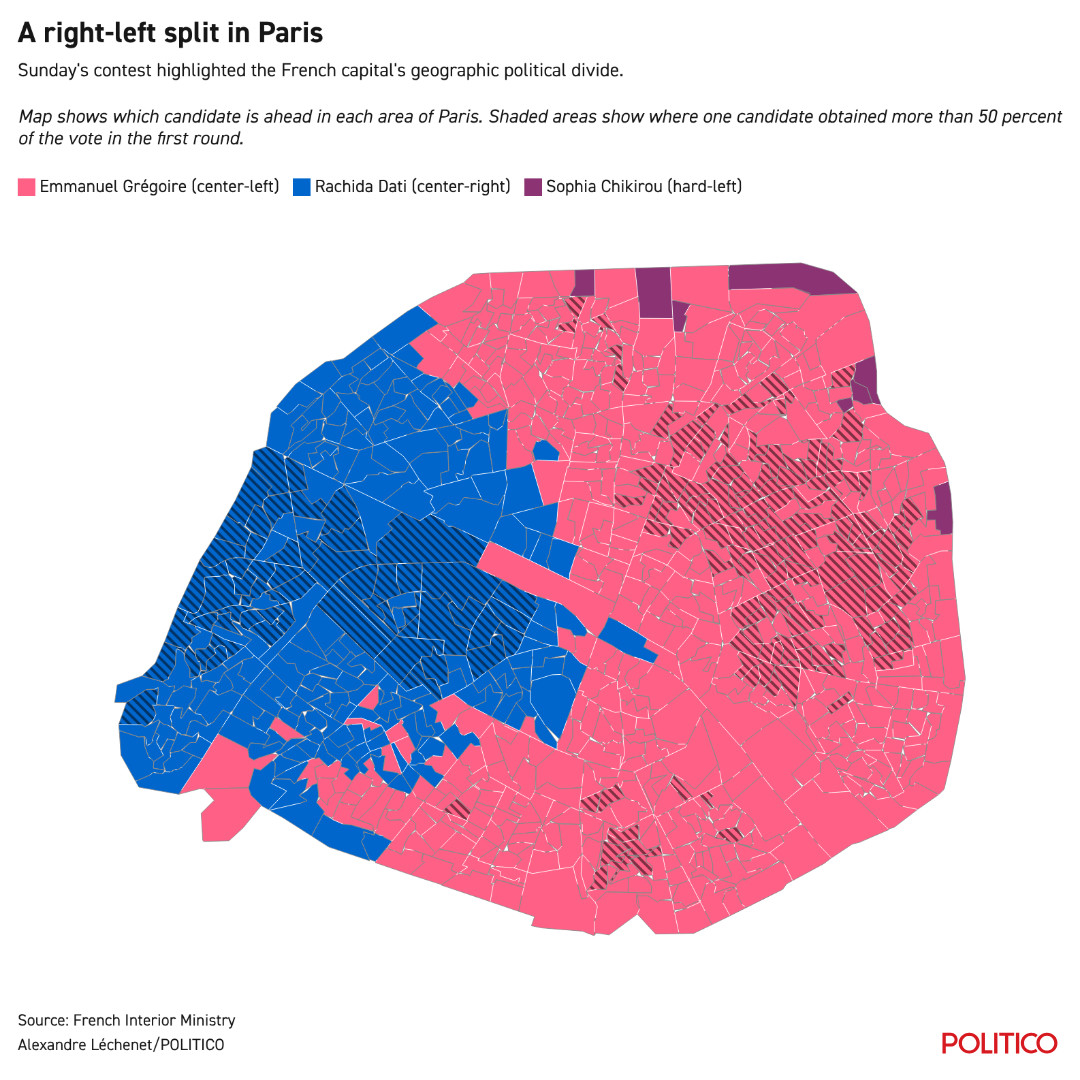 POLITICOEurope tweet media