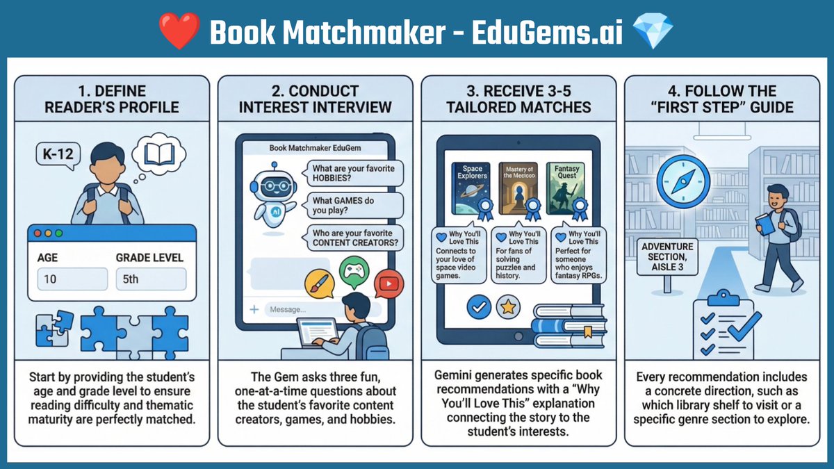 Eric Curts tweet media