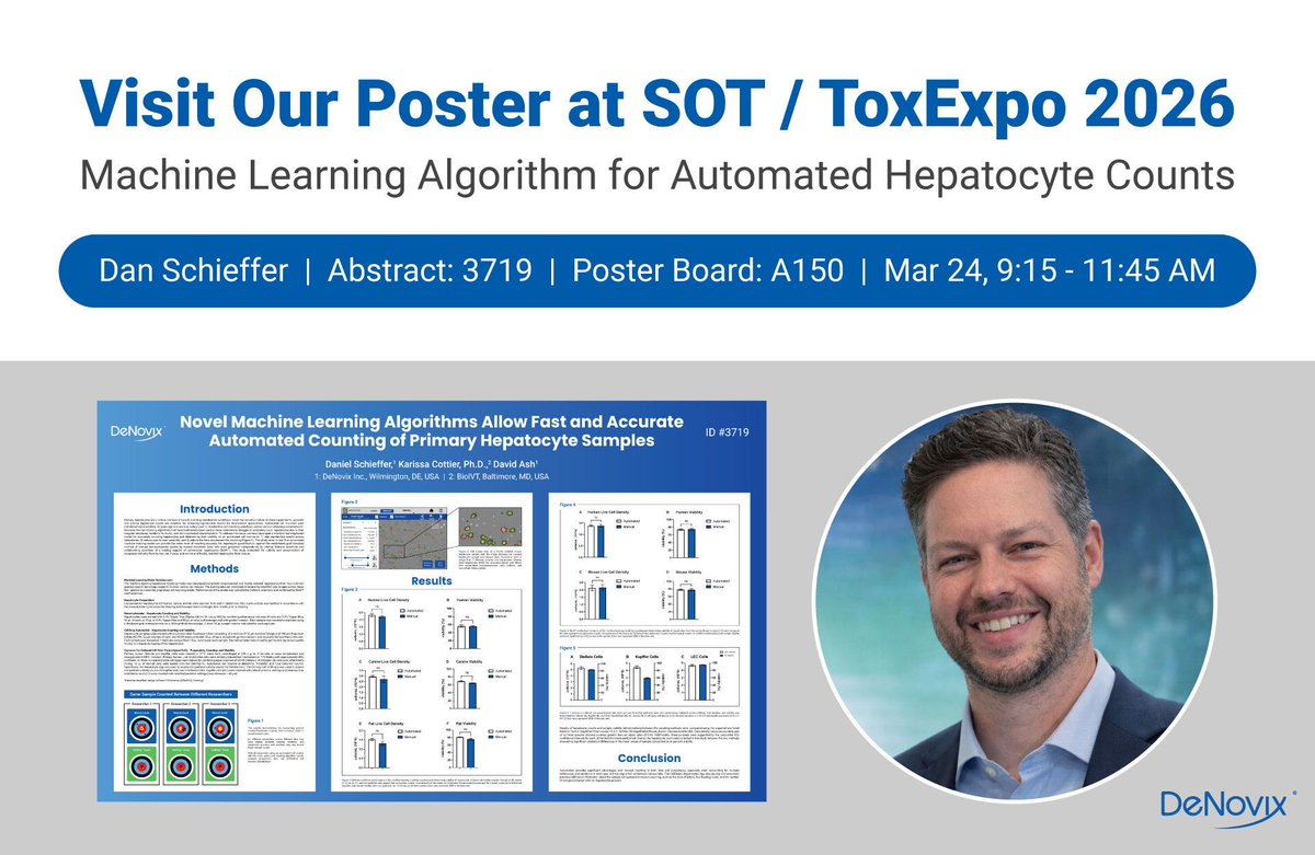 DeNovix Inc. tweet media