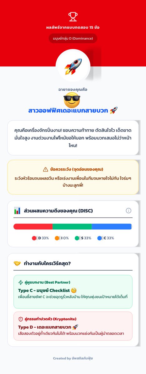 ꔛ 𓈒 ปลอบใจ tweet media