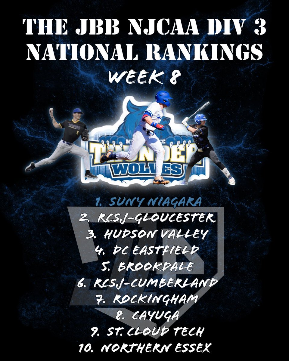 Noah Sharp tweet media