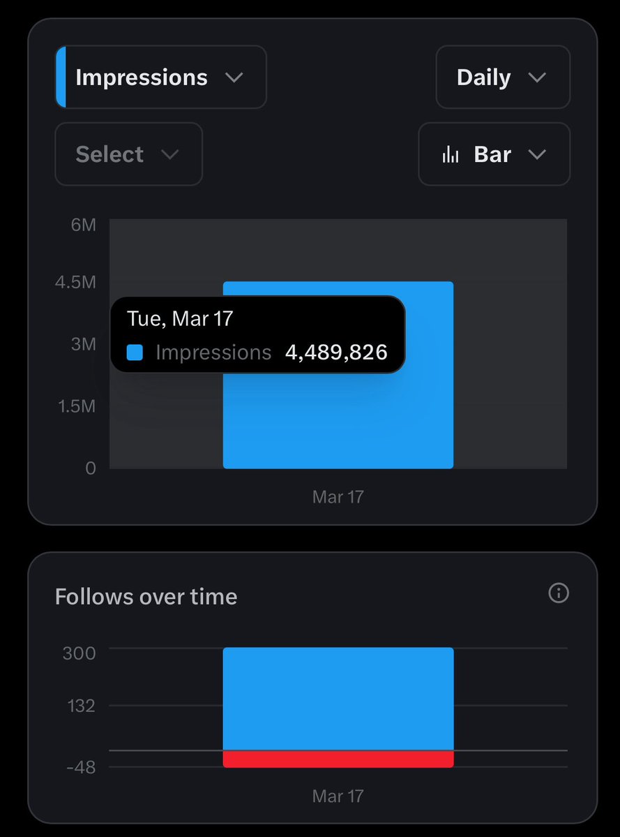 isha💕 tweet media