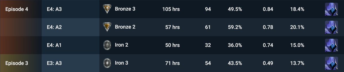 GambleNats tweet media