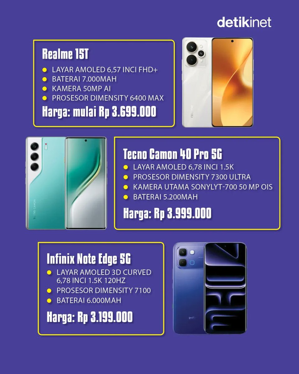 detikinet's tweet image. Baju baru sudah, kalau HP lebaran sudah belum? 😜

​Mumpung THR belum keburu habis, ini saatnya upgrade gadget buat menunjang momen Lebaran 2026 nanti.

​Ada 15 rekomendasi HP di rentang harga Rp 3-4 jutaan yang speknya mantap!

#thr #HPlebaran #rekomendasiHP #detikInet