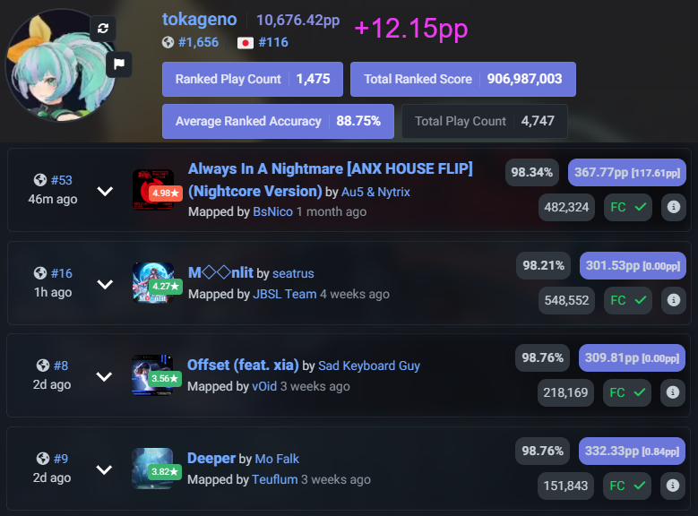 Lizard Tail tweet media