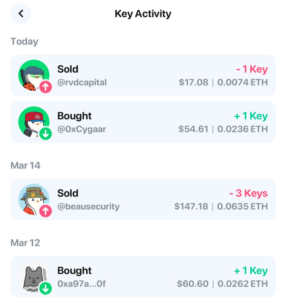 Roven.eth🔮❤️Memecoin tweet media