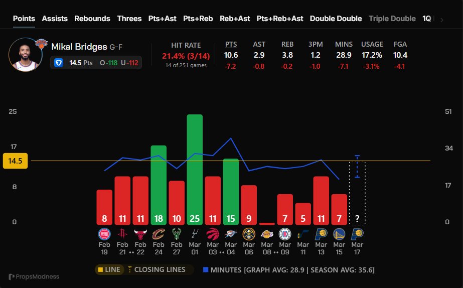 PropsMadness tweet media