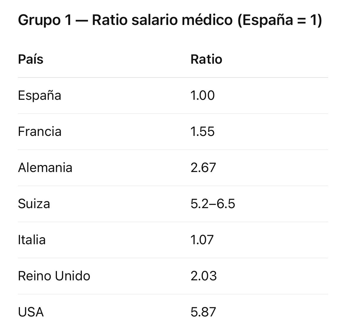 The Quant Med tweet media