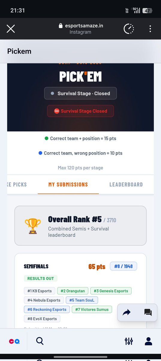 Sesko TheAnalyst tweet media