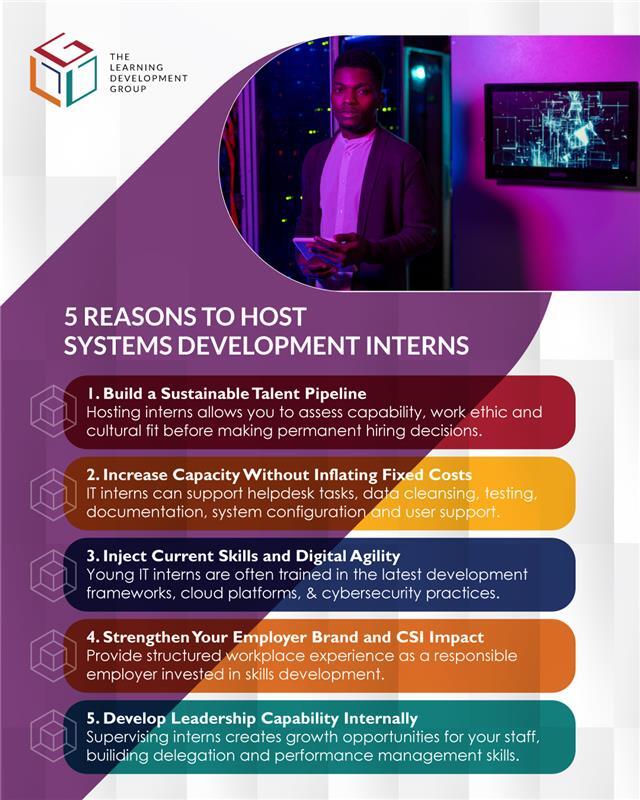 Siyanqoba_ZA's tweet photo. Boost your IT team without increasing headcount.
LDGroup has 7 Systems Dev learners ready for placement in Johannesburg. Trained, workplace-ready, &amp; able to support from day one.
No salary cost. Placement: Mar–Sep 2026.
Become a host: info@ldgroup.co.za
#IT #SystemsDevelopment https://t.co/pxnyCLSWeY