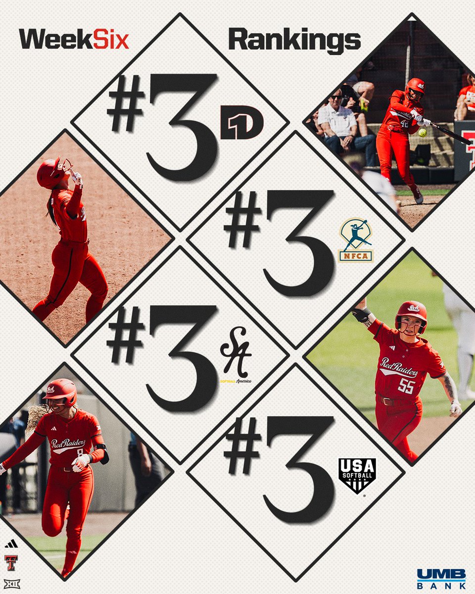 Texas Tech Softball tweet media