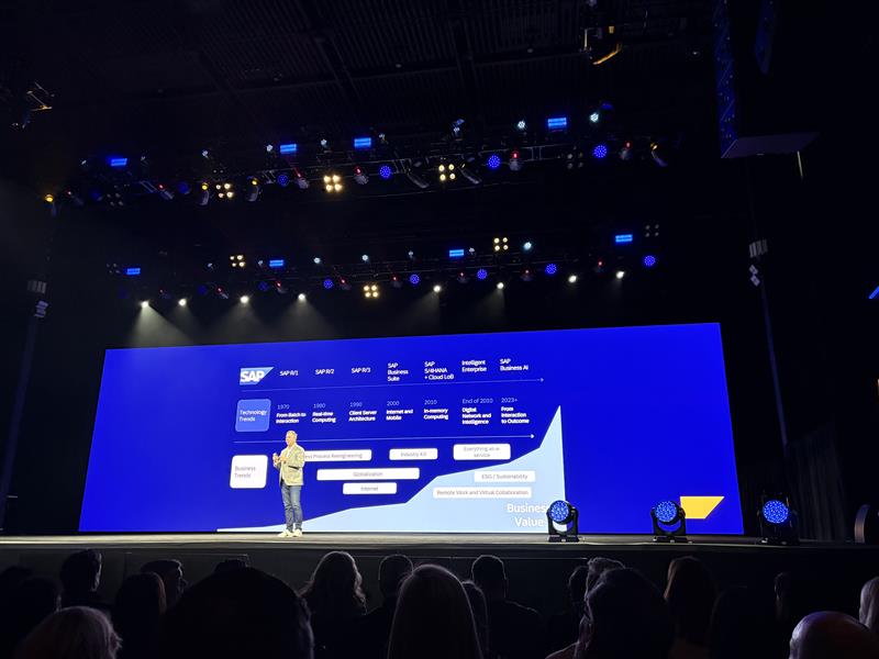 Semos Cloud tweet media