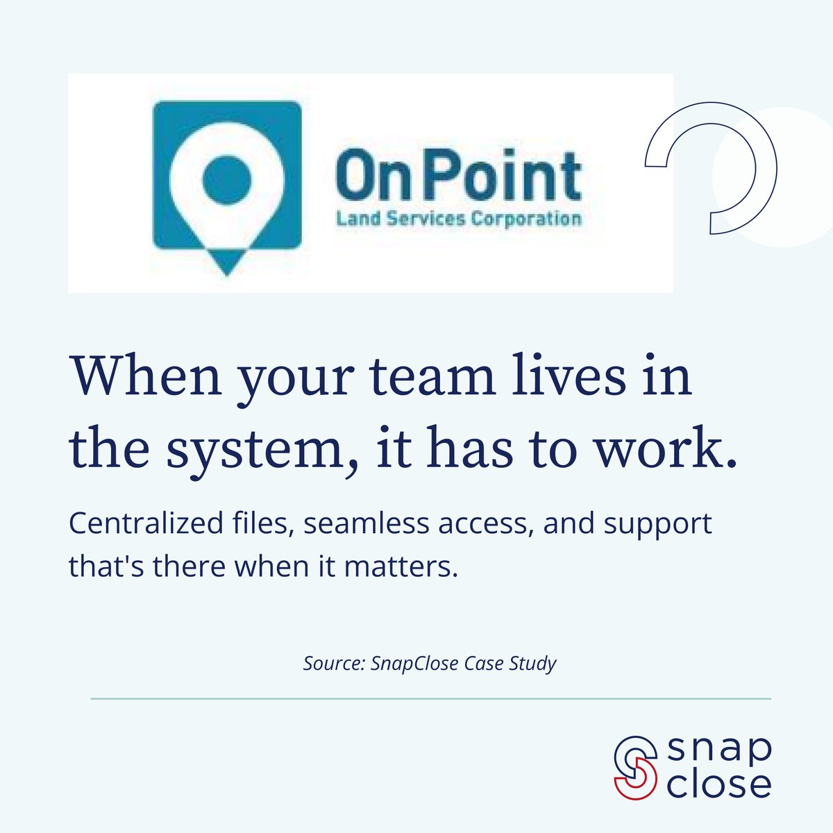 SnapClose's tweet photo. For On Point Land Services Corporation, SnapClose is the operational backbone of their business.

With 20 to 30 hours a week per person spent in the system across a team managing closings for multiple title companies.

What keeps them there? Seamless access to every file detail, centralized documentation, and a support team that treats their questions as a priority.

That's what reliable title software is supposed to look like.

What's the one thing you need most from your closing software on a busy day?