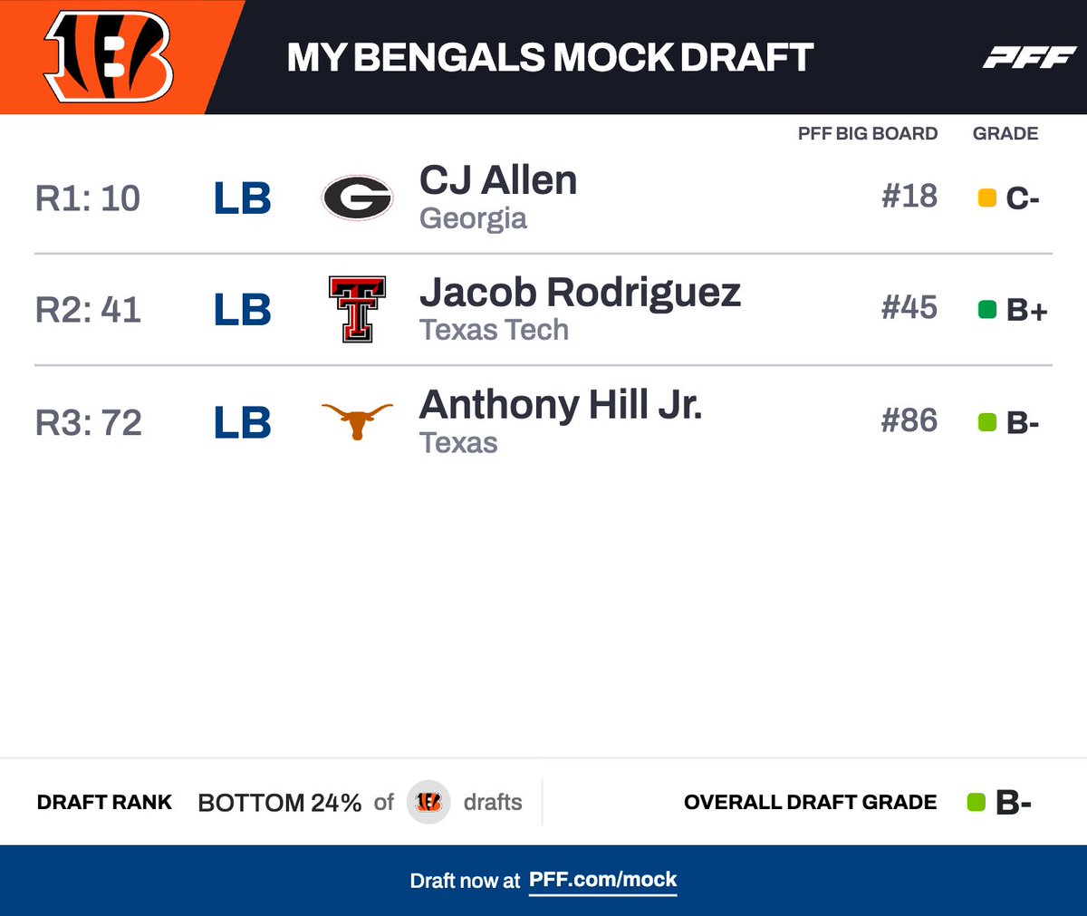 Ben Baby tweet media