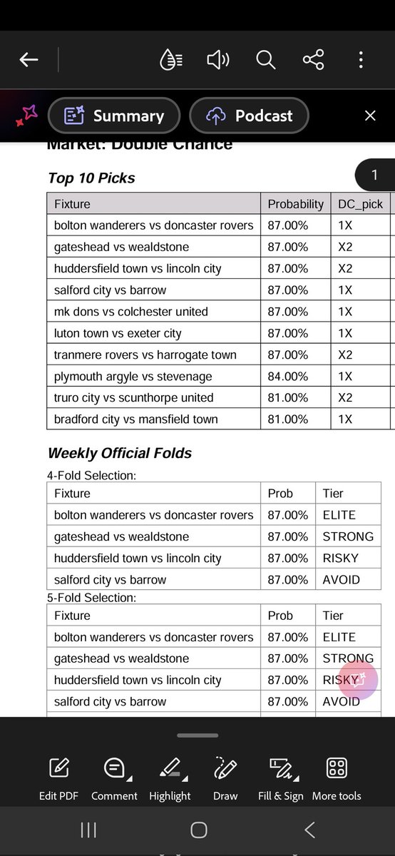 Uk Match Edge tweet media